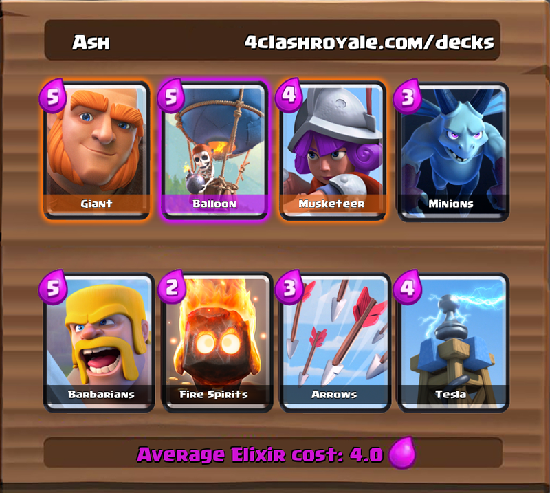 Illustration for article titled Clash Royale Arena 3 Decks